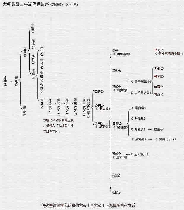 点击看大土